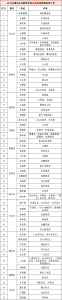 广东已报告本地病例！广州疾控发布提醒：番禺这些区域存在传播风险→-梵星网